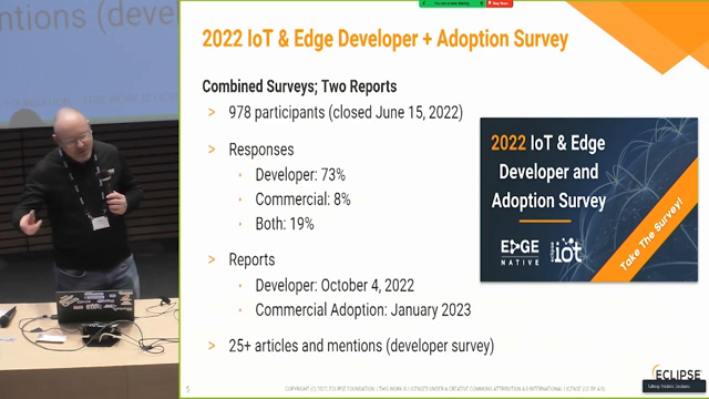 POD - Eclipse Iot And Edge 2022 Community Update