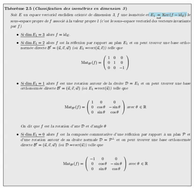 Pod Explications Sur La Classification Des Isome