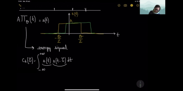 Recatangular Function POD - Auto-Correlation Of The Rectangular Function